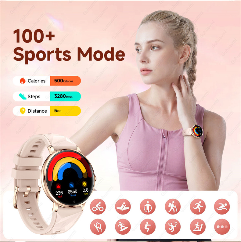 2026 Neue Mode Damen Smartwatc – Smartwatch Custom Bewertung und Preis