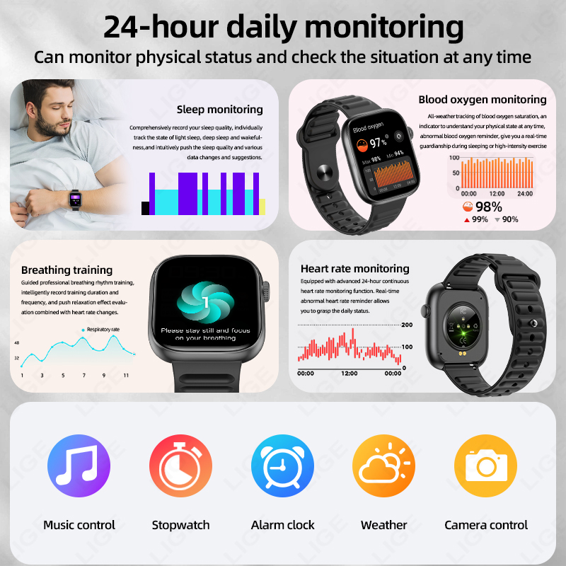 LIGE Smartwatch für Herren, 1, – Smartwatch Custom Bewertung und Preis